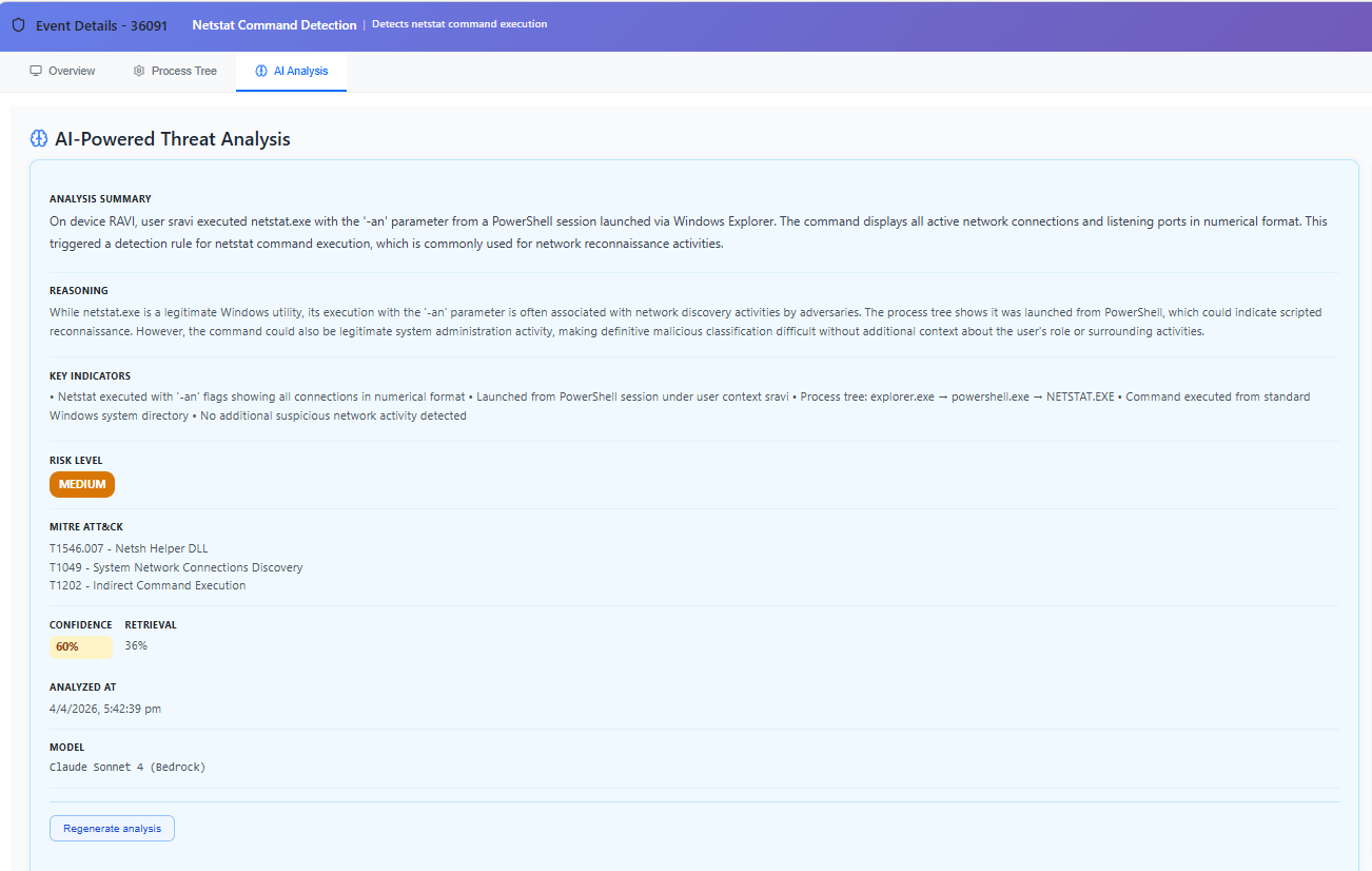 Event details — AI Analysis (structured results)