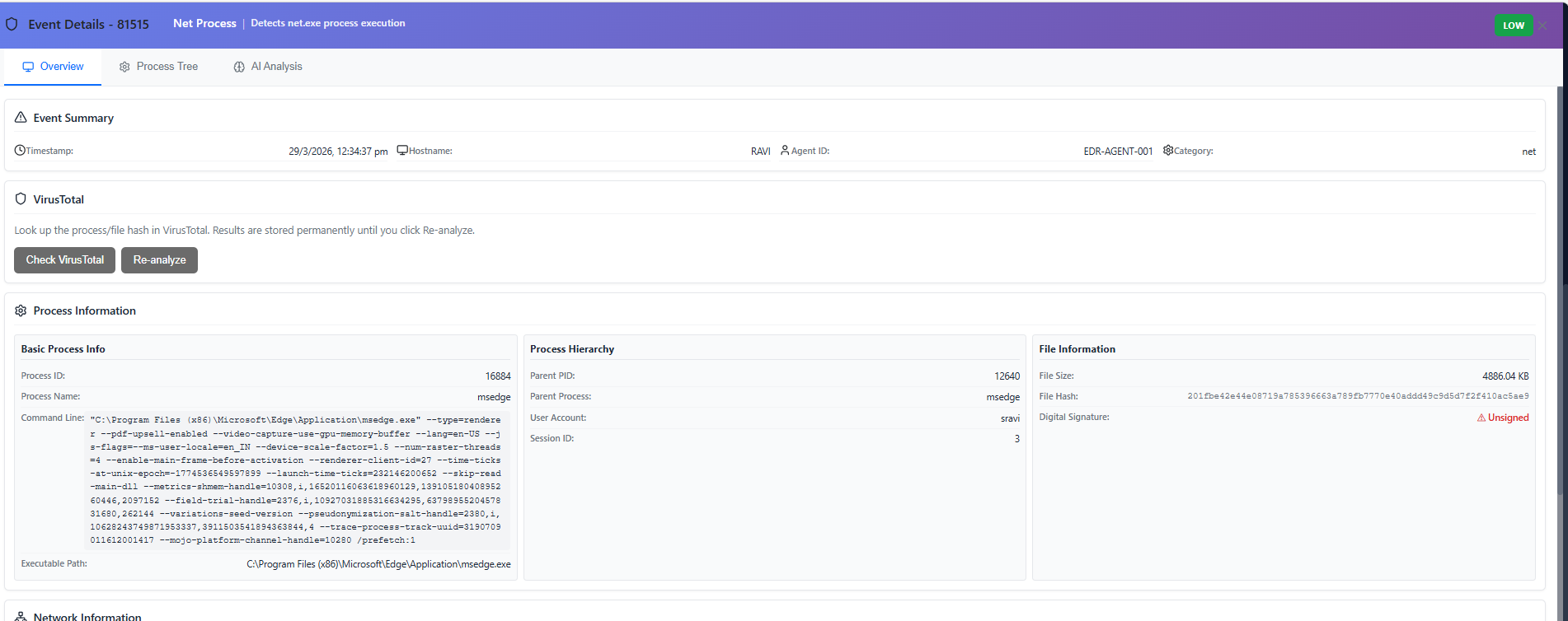 Event details — Overview tab