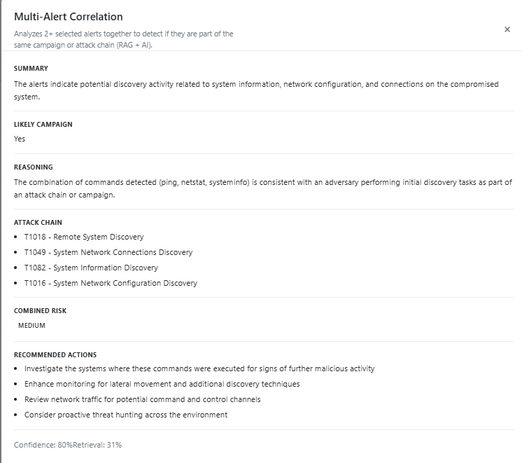 Multi-alert correlation output